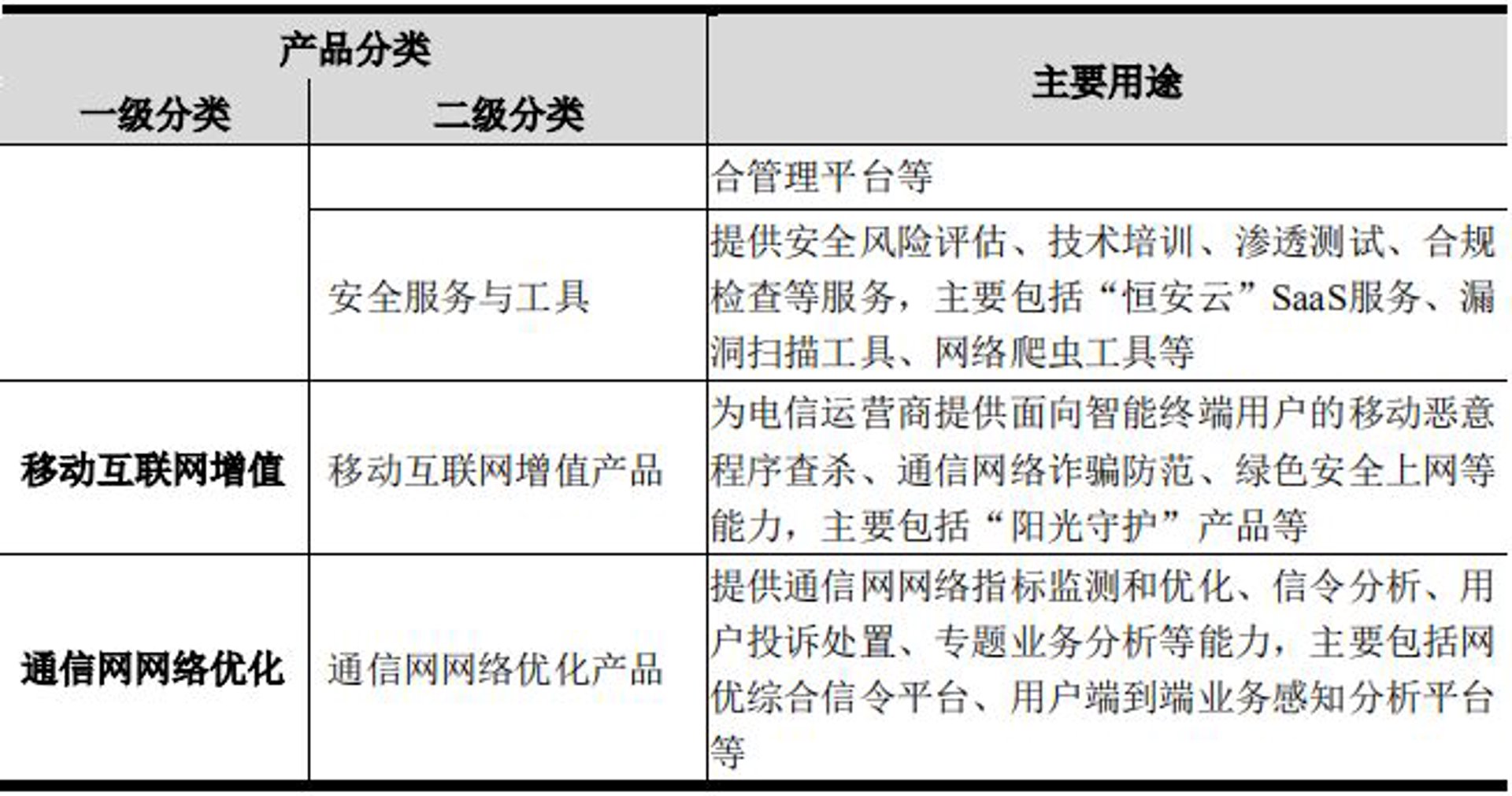 慕掷网络科技